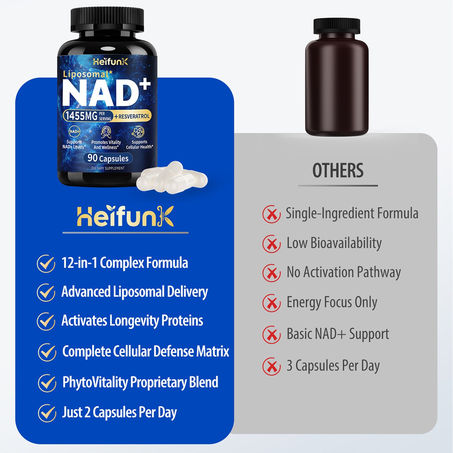 Heifunk NAD+ Supplement