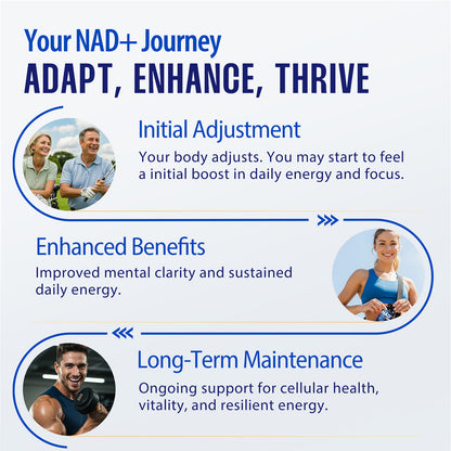 Puyflam NAD+ Supplement